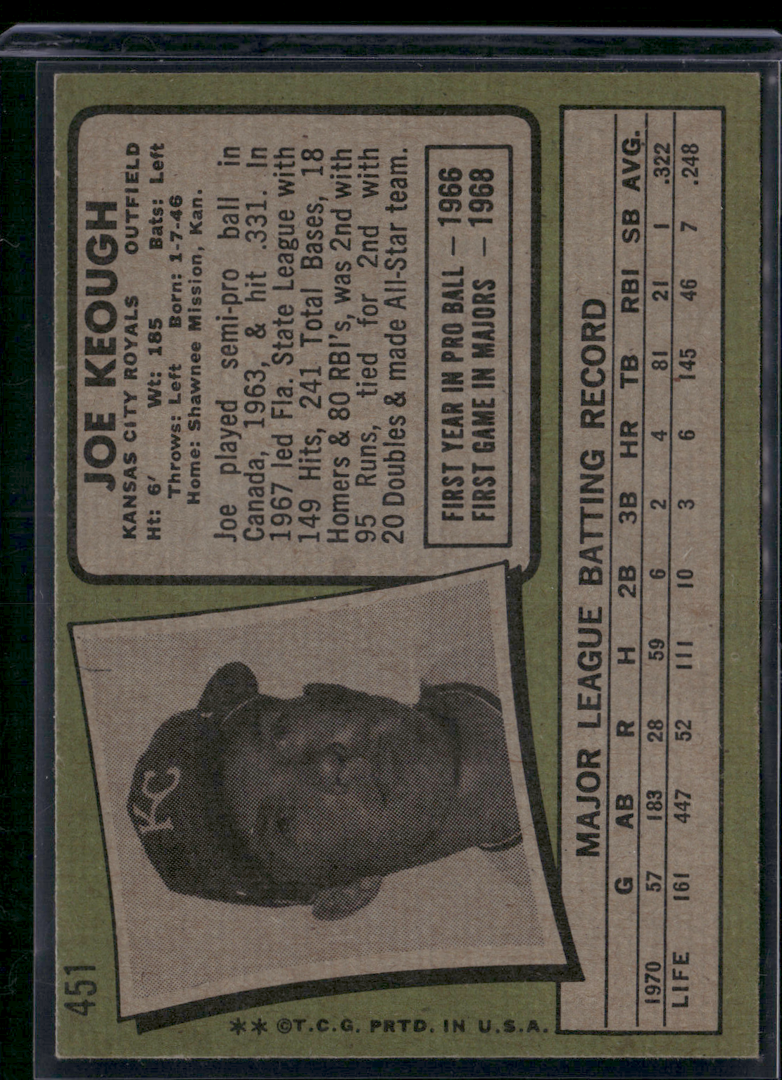 1971 Topps JOE KEOUGH #451 (VG - Light Scratches)