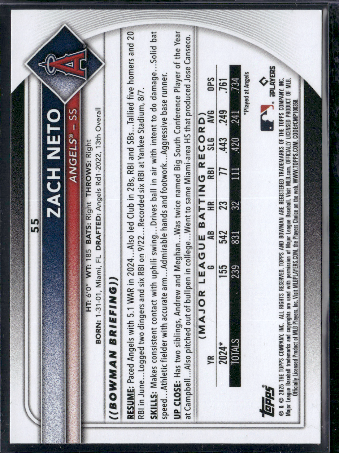 2025 Bowman ZACH NETO #55