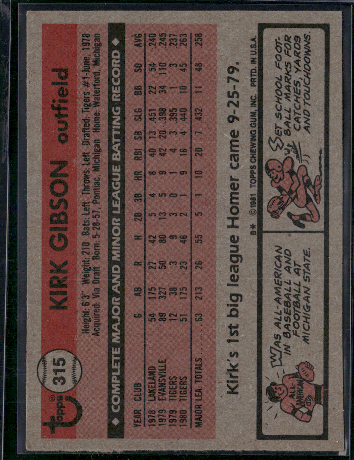 1981 Topps KIRK GIBSON #315 Rookie RC (EX)