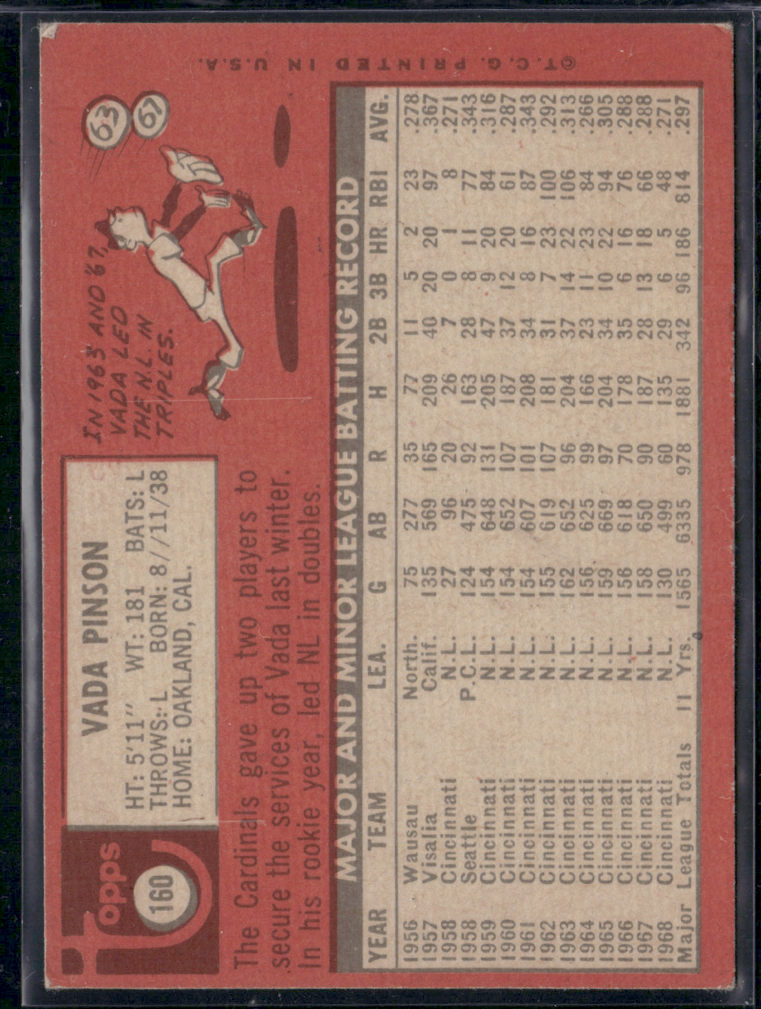 1969 Topps VADA PINSON #160