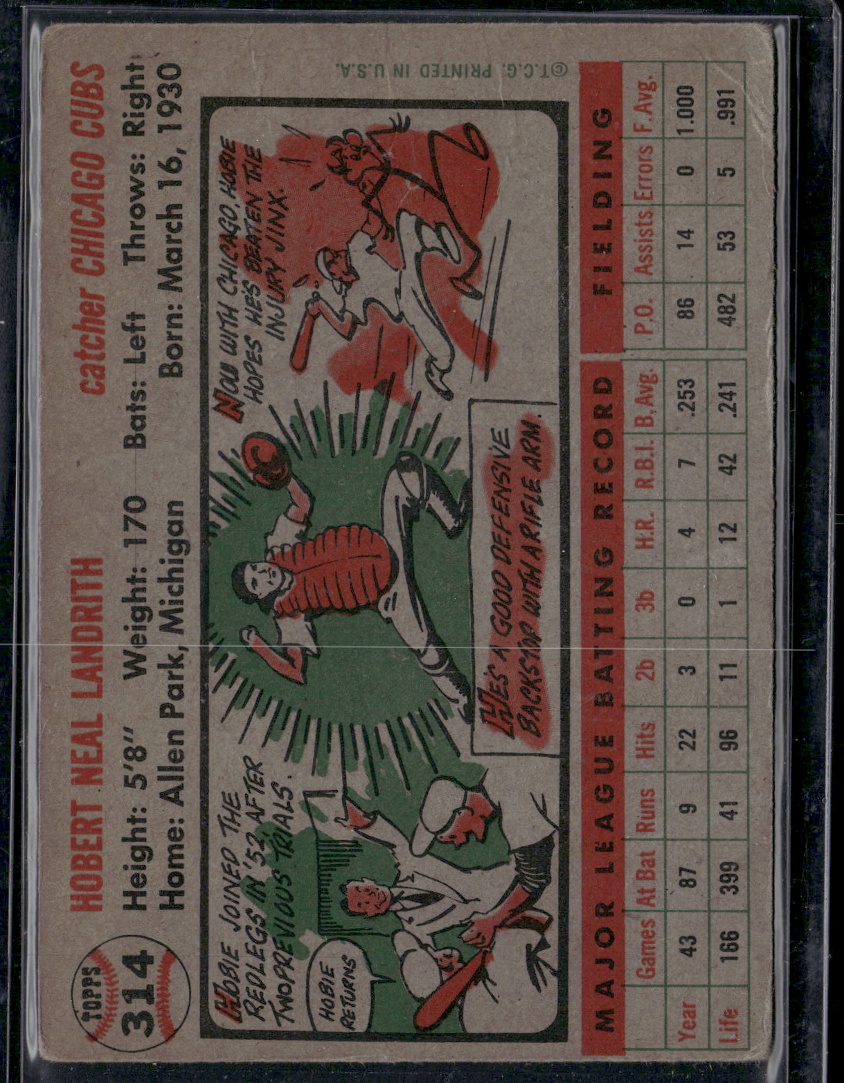 1956 Topps HOBIE LANDRITH #314 Surface dings Staining