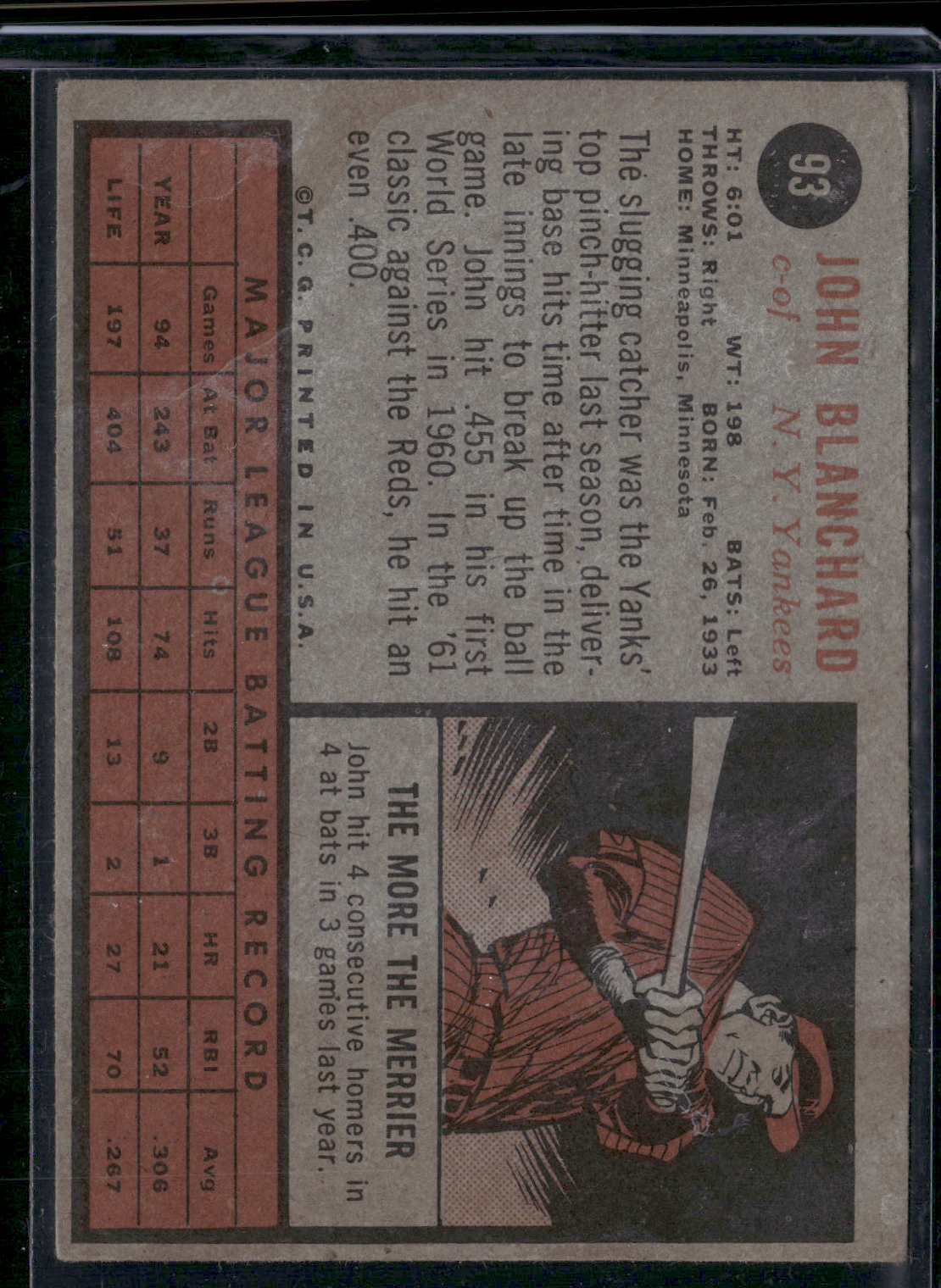 1962 Topps JOHN BLANCHARD #93