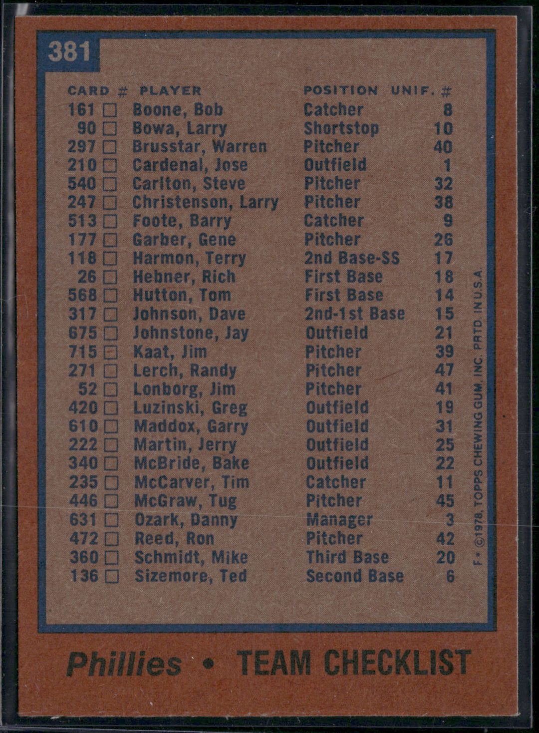 1978 Topps PHILADELPHIA PHILLIES #381 (EX)