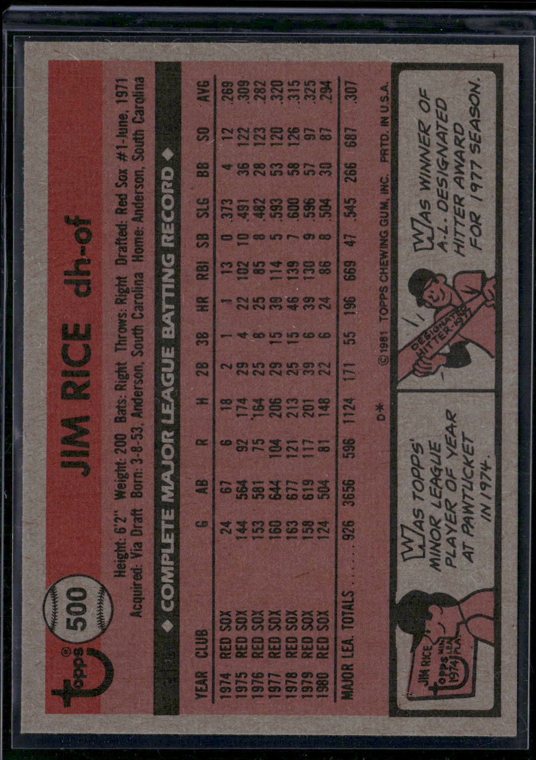 1981 Topps JIM RICE #500 Grain Raise (EX/MT)