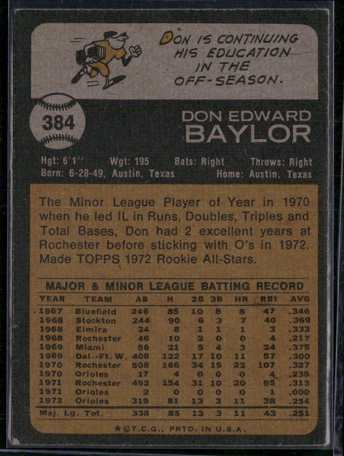 1973 Topps DON BAYLOR #384 (VG/EX)