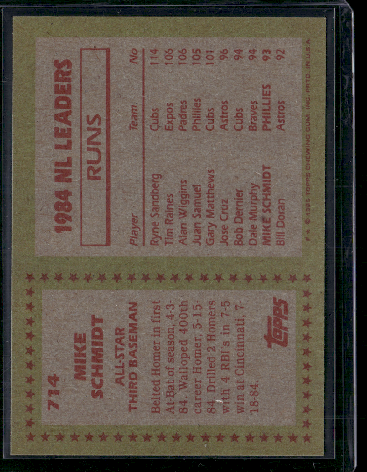 1985 Topps MIKE SCHMIDT #714 All Star (NM)