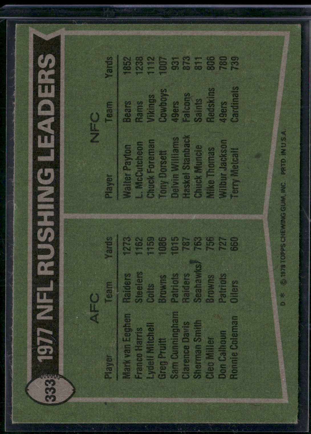1978 Topps WALTER PAYTON/MARK VAN EEGHEN #333 1977 NFL Rushing Leaders (EX)