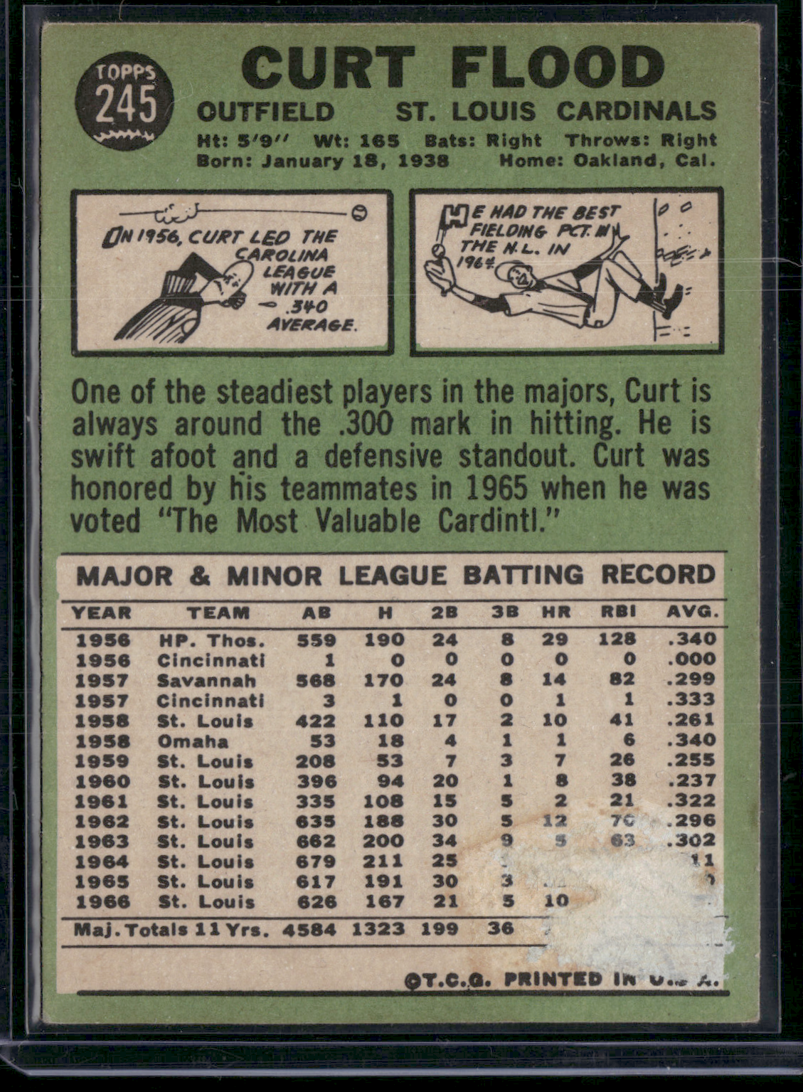 1967 Topps CURT FLOOD #245 Paper Transfer from Glue Light Wrinkles (Good)