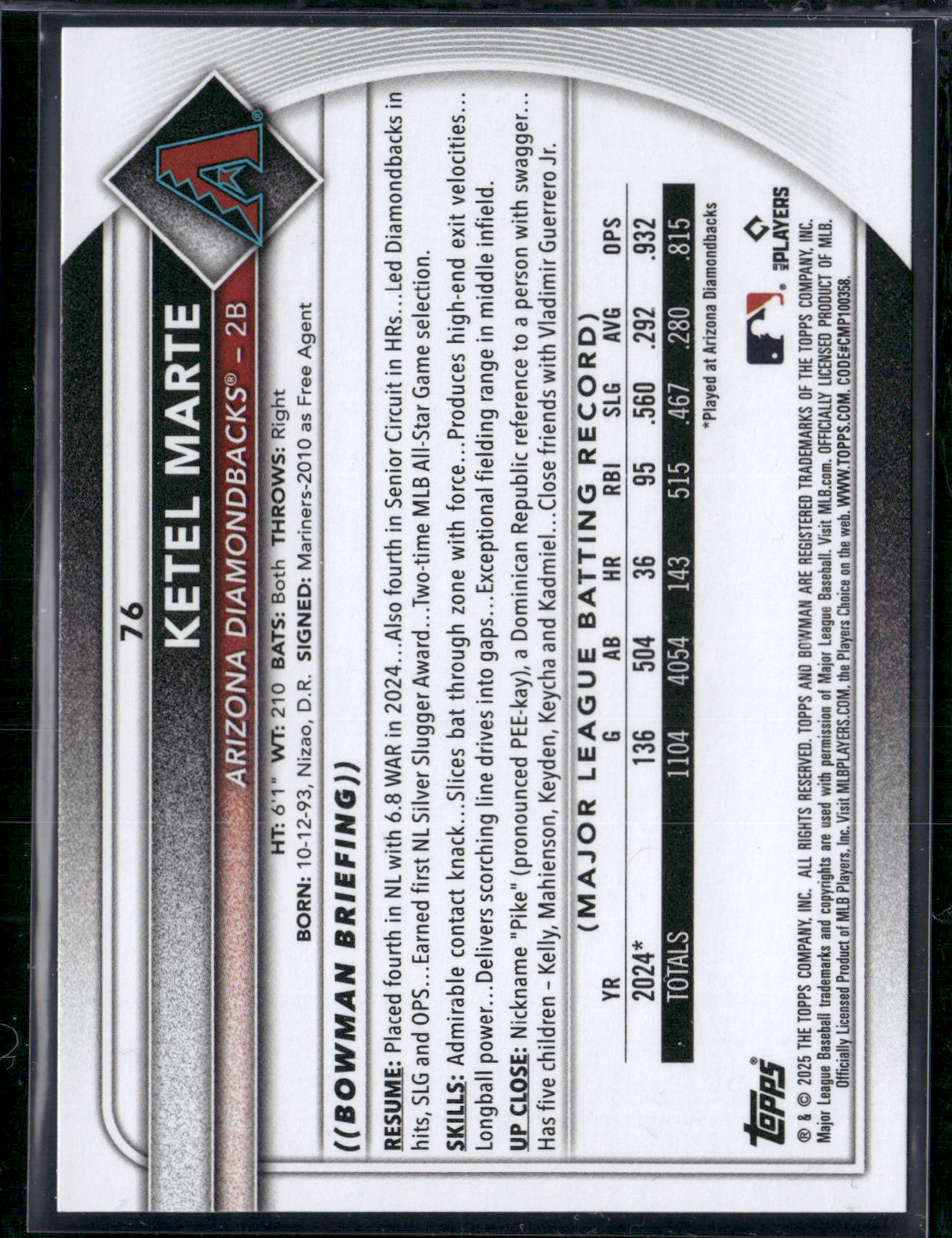 2025 Bowman KETEL MARTE #76