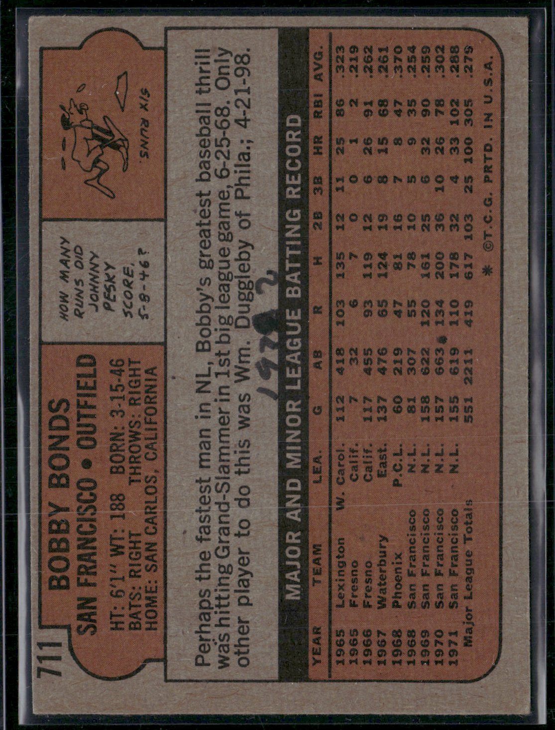 1972 Topps BOBBY BONDS #711 Ink on Back (VG/EX-EX)