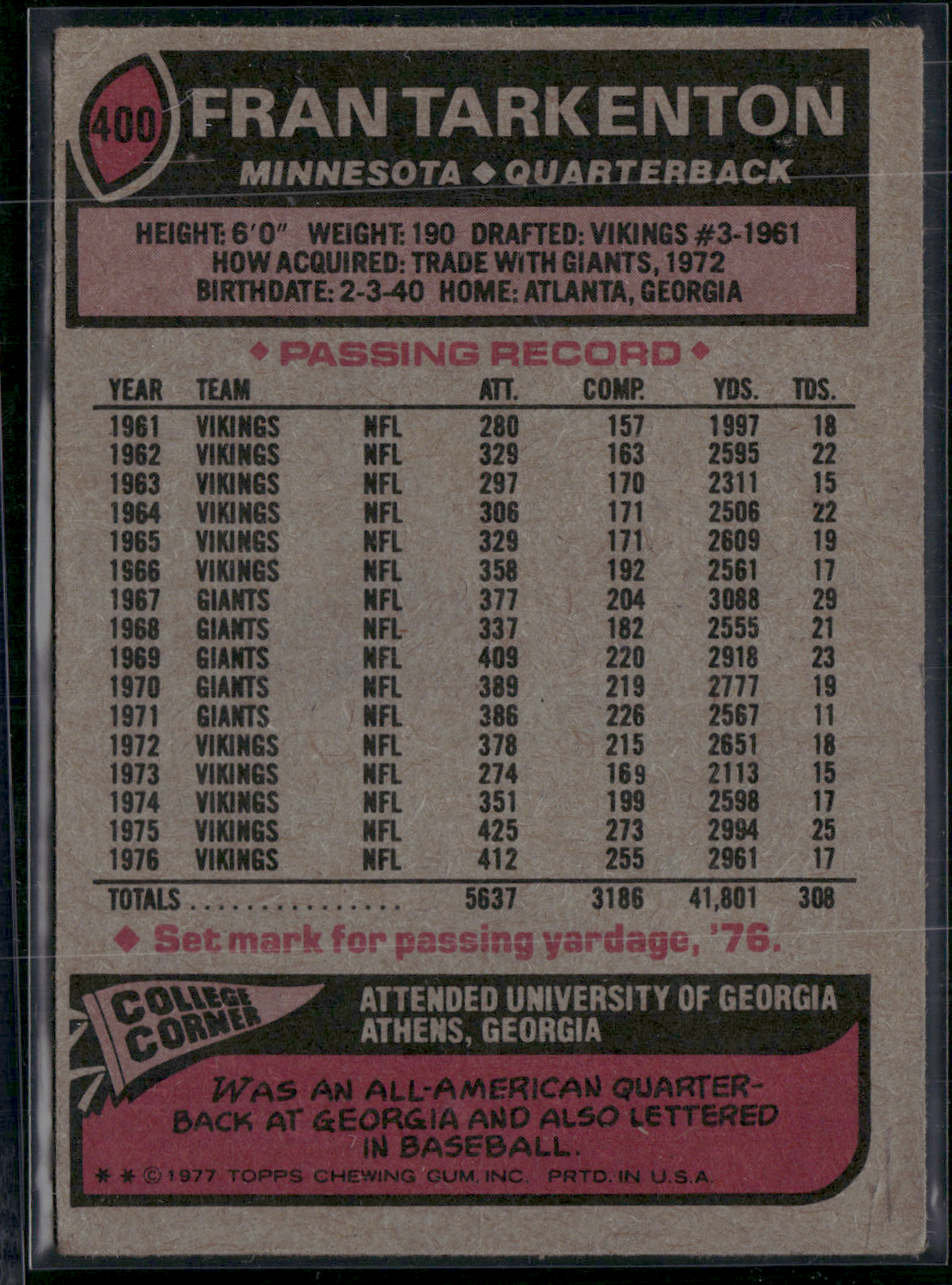 1977 Topps FRAN TARKENTON #400 Edge Crush Wrinkle (VG)