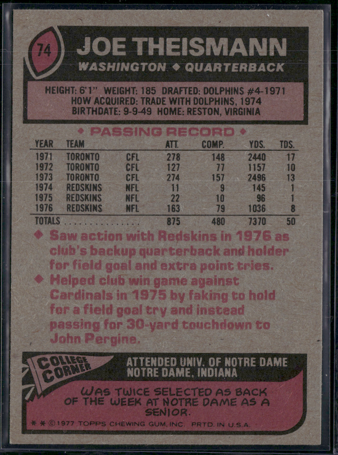 1977 Topps JOE THEISMANN #74 (EX-EX/MT)