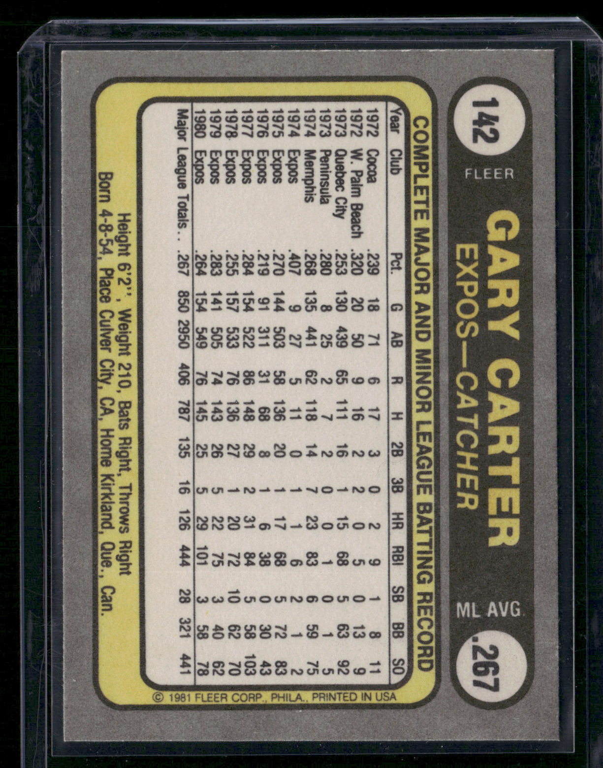 1981 Fleer GARY CARTER #142 (NM)