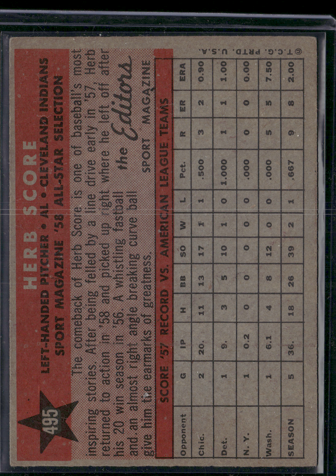 1958 Topps HERB SCORE #495 All Star (VG)
