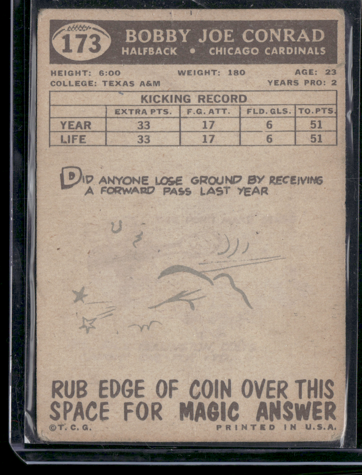 1959 Topps BOBBY JOE CONRAD #173