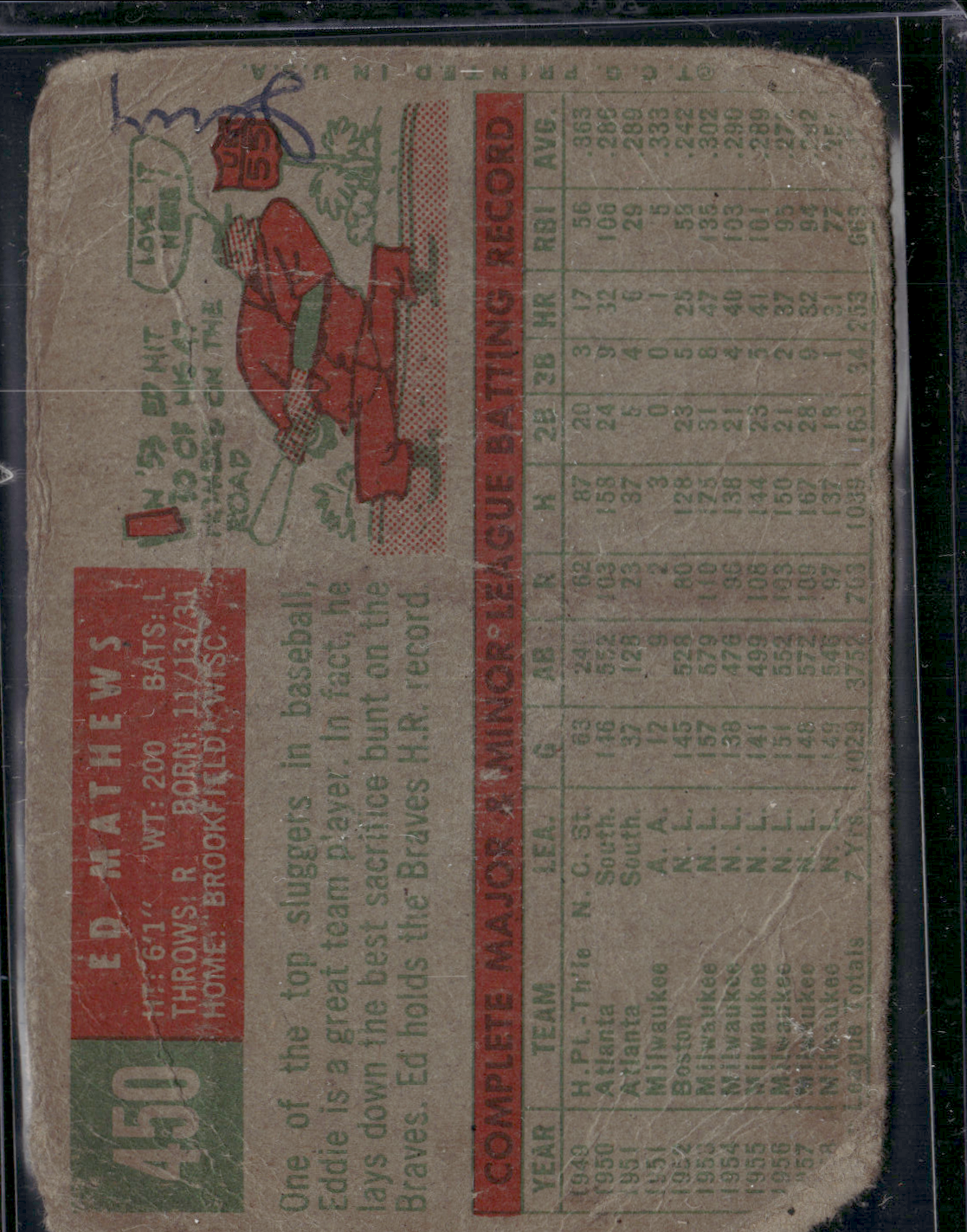 1959 Topps ED MATHEWS #450 Ink on Back (Fair)