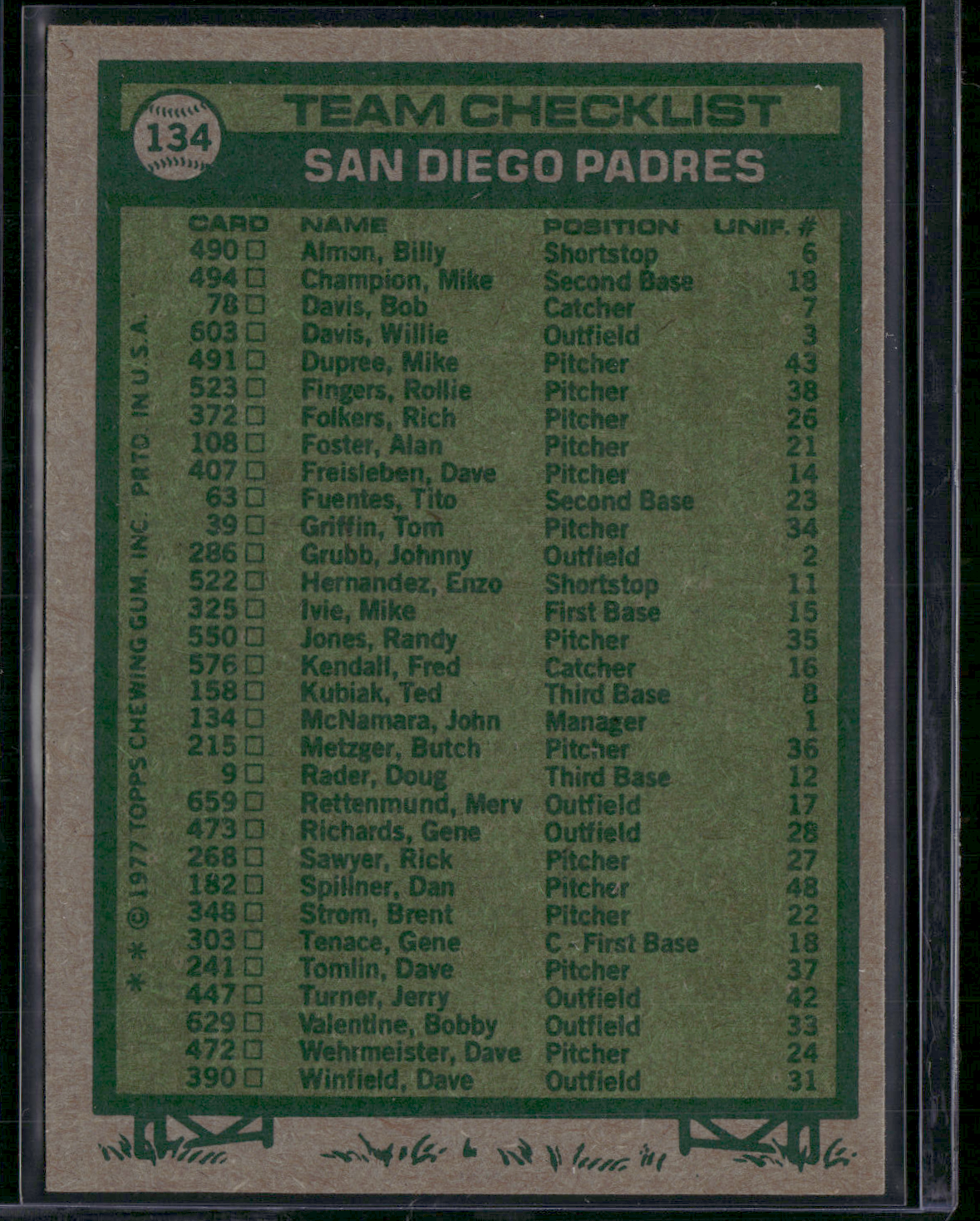 1977 Topps SAN DIEGO PADRES #134 (EX/MT)