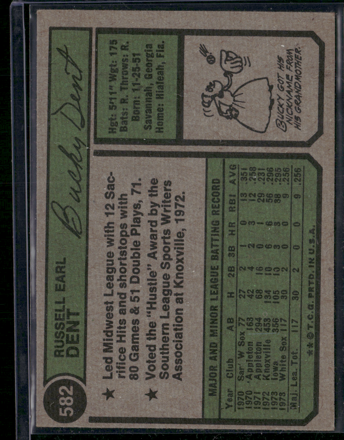 1974 Topps BUCKY DENT #582 Light Scratch (EX)