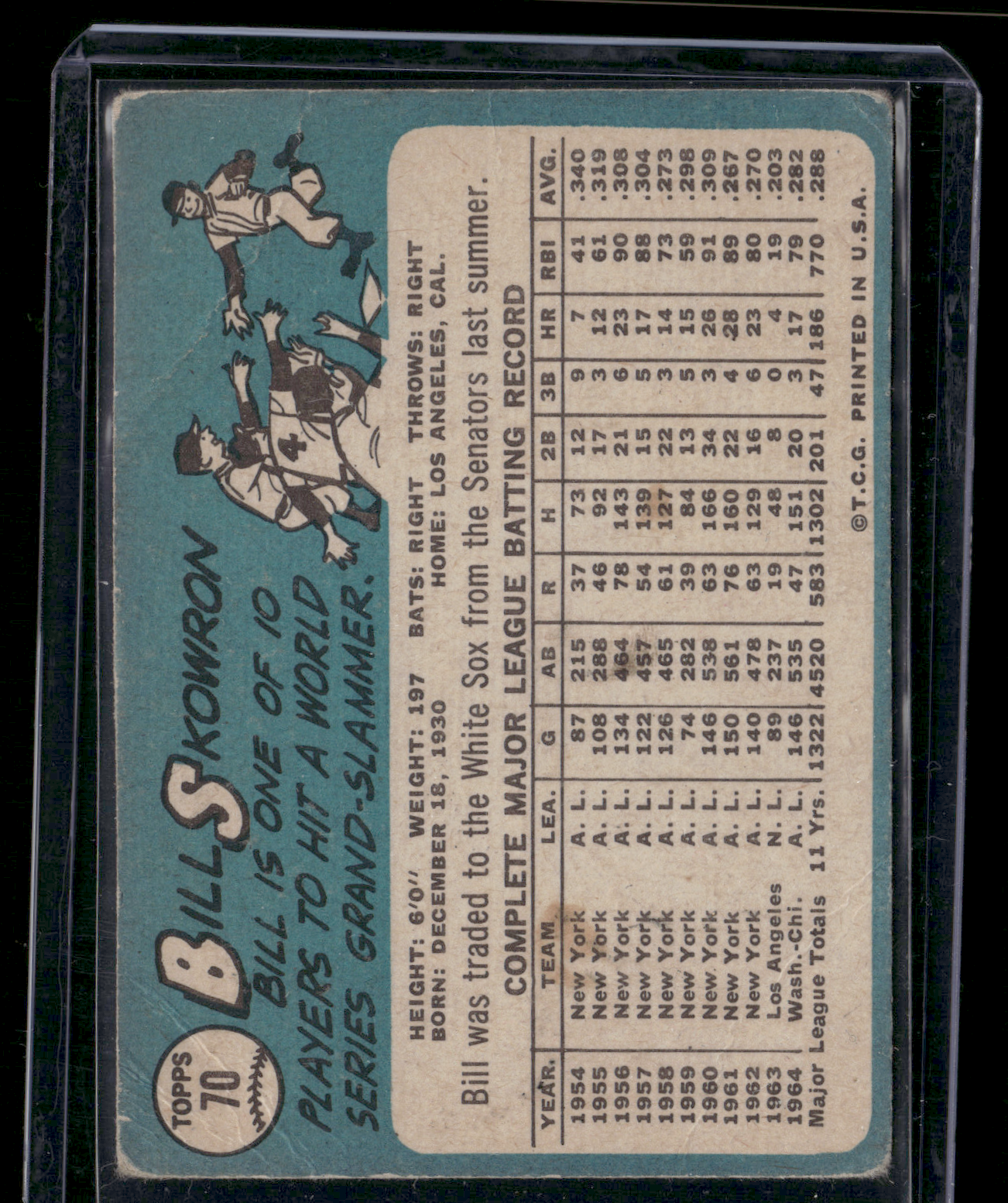 1965 Topps BILL SKOWRON #70