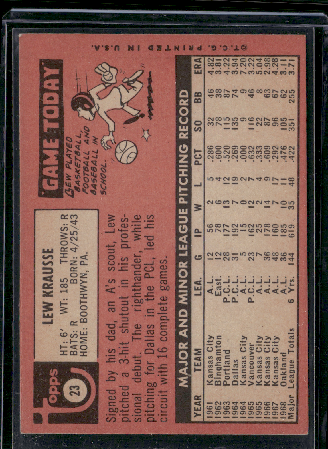 1969 Topps LEW KRAUSSE #23 Staining (VG)