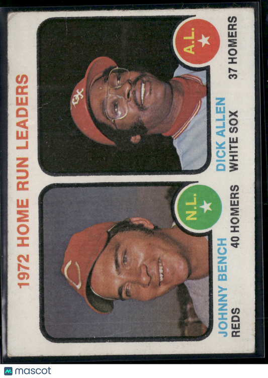 1973 Topps JOHNNY BENCH/DICK ALLEN #62 Home Run Leaders