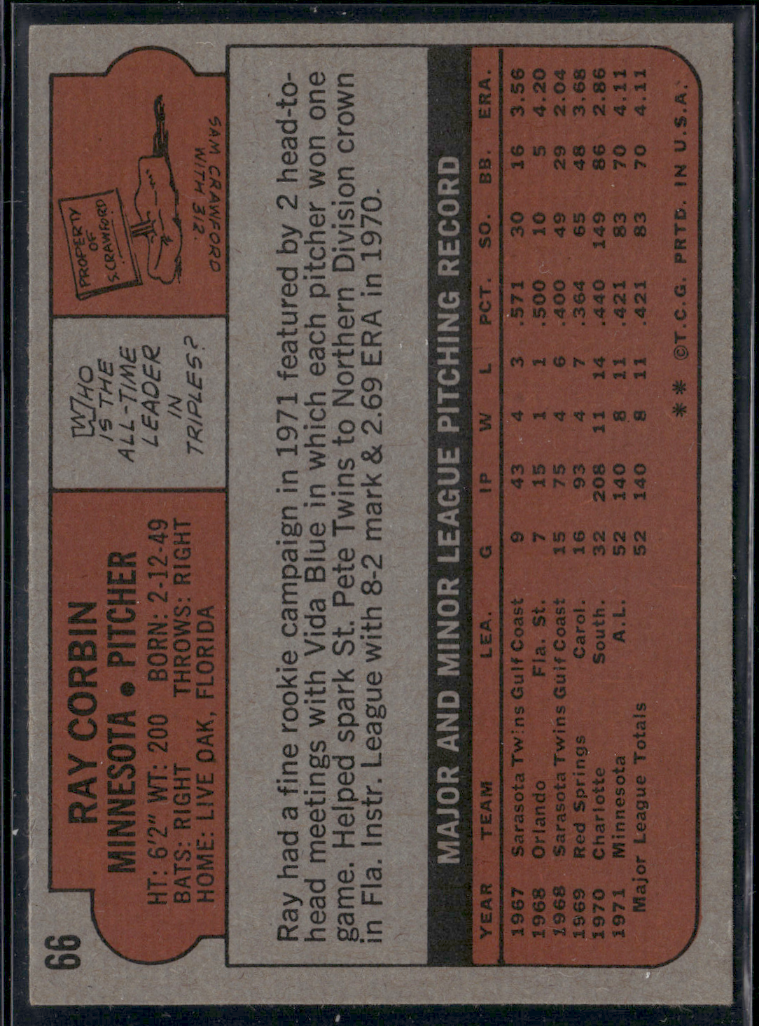 1972 Topps RAY CORBIN #66 (VG- Light Wrinkle)