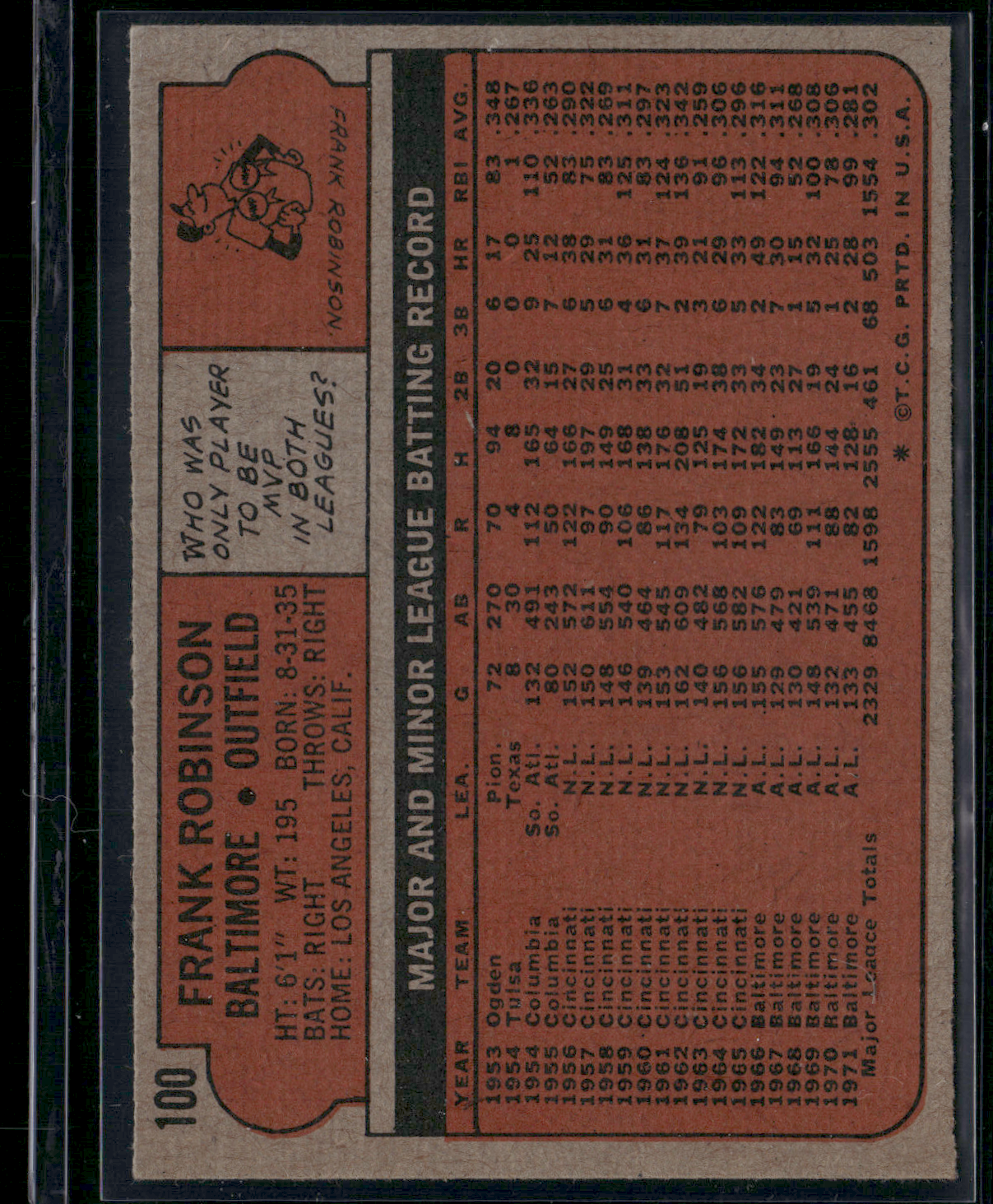 1972 Topps FRANK ROBINSON #100 (VG)