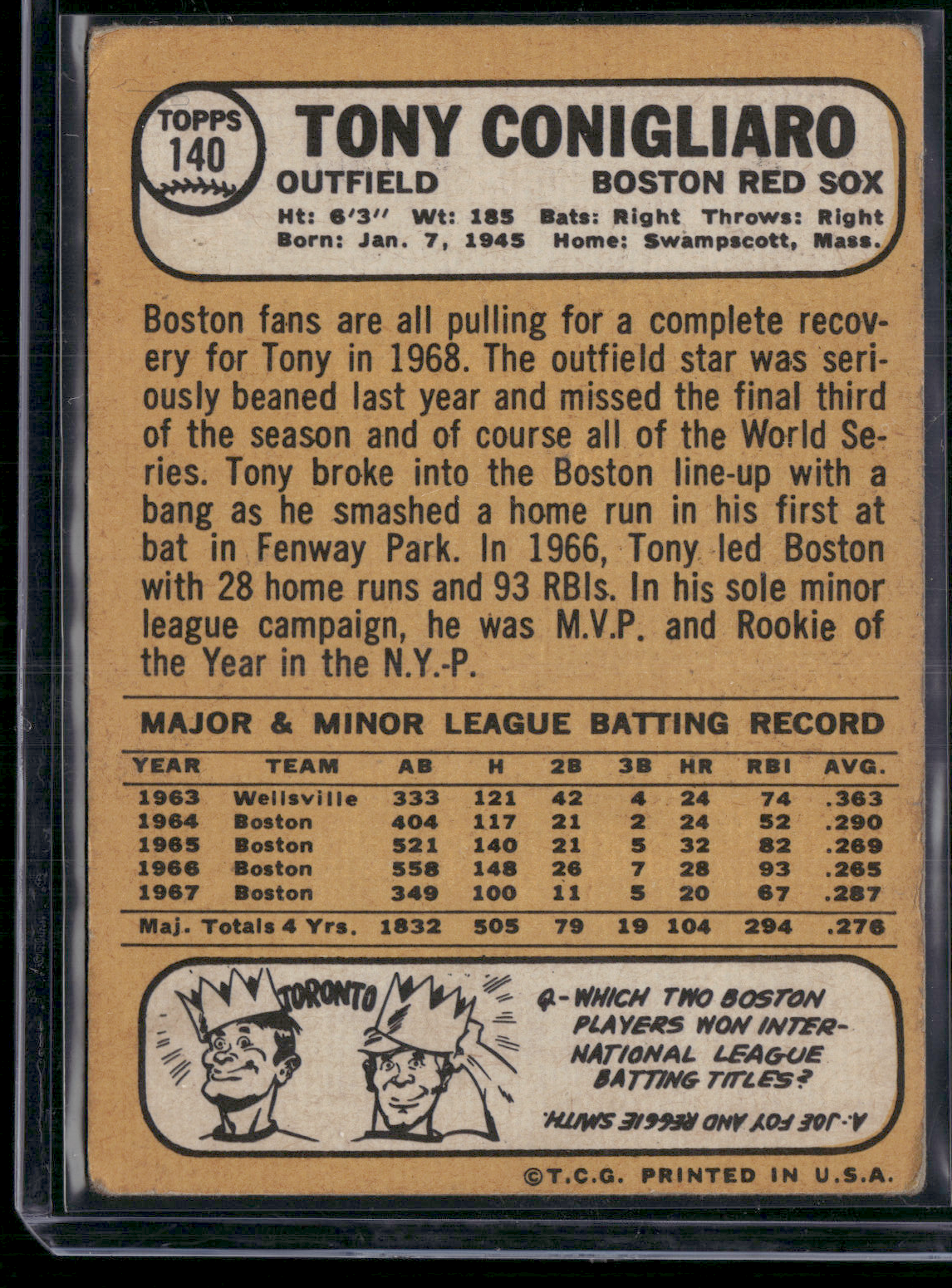 1968 Topps TONY CONIGLIARO #140 (VG-VG/EX)