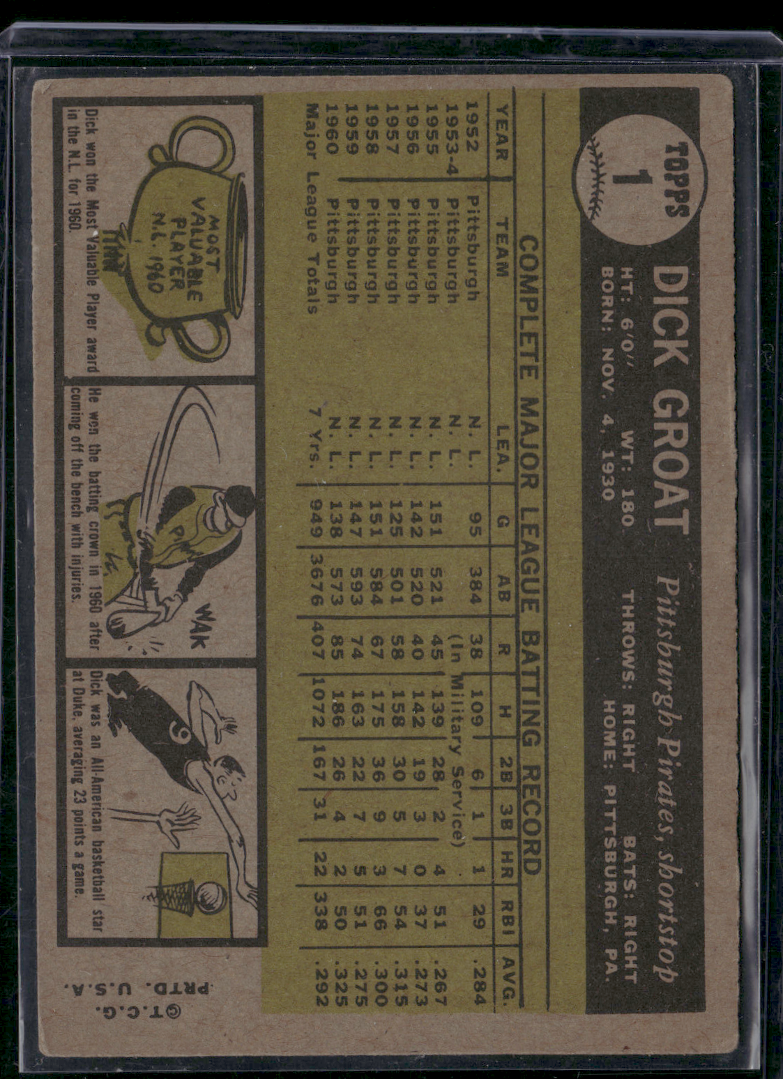 1961 Topps DICK GROAT #1 (VG)