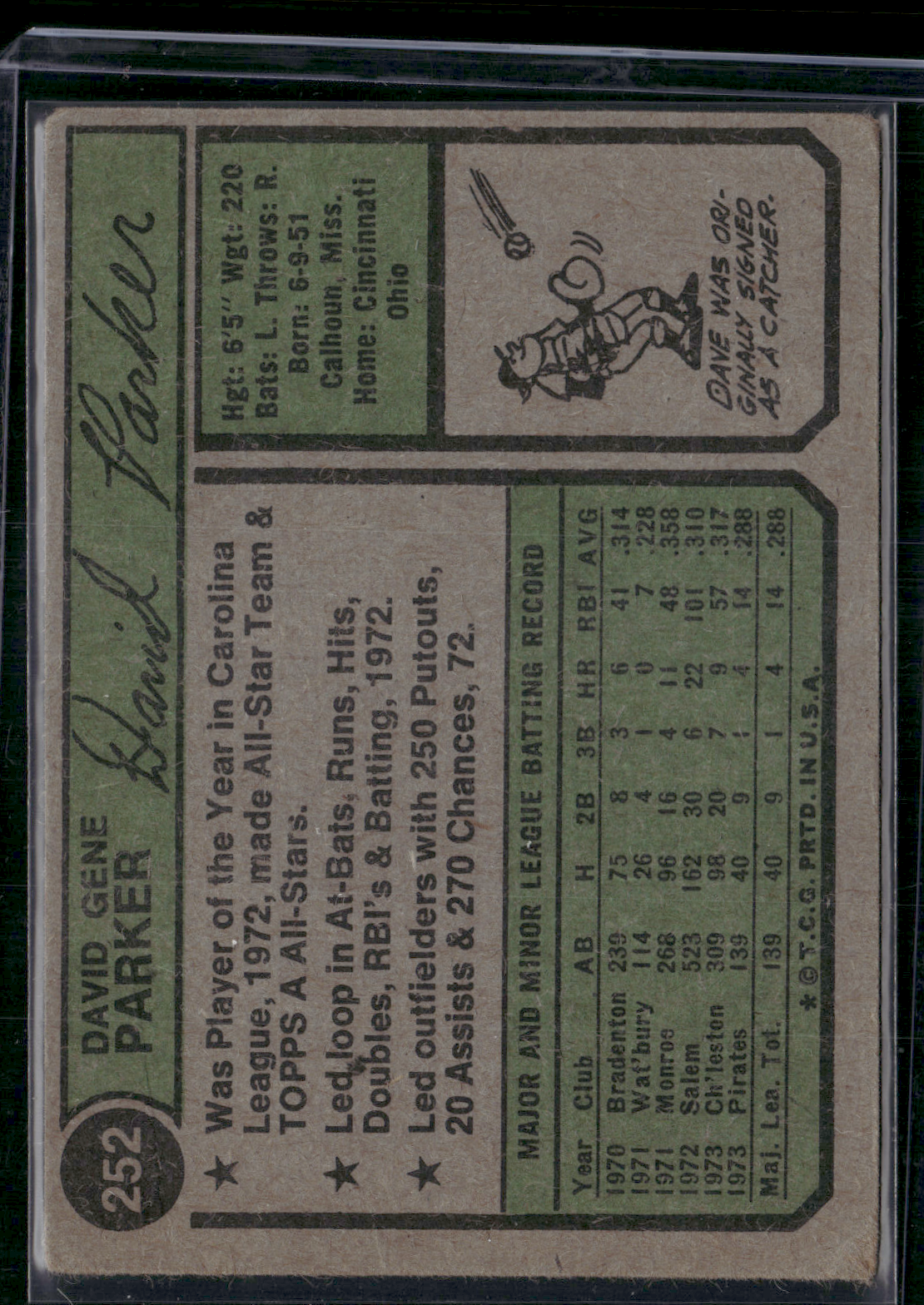 1974 Topps DAVE PARKER #252 Light Wrinkle (VG)