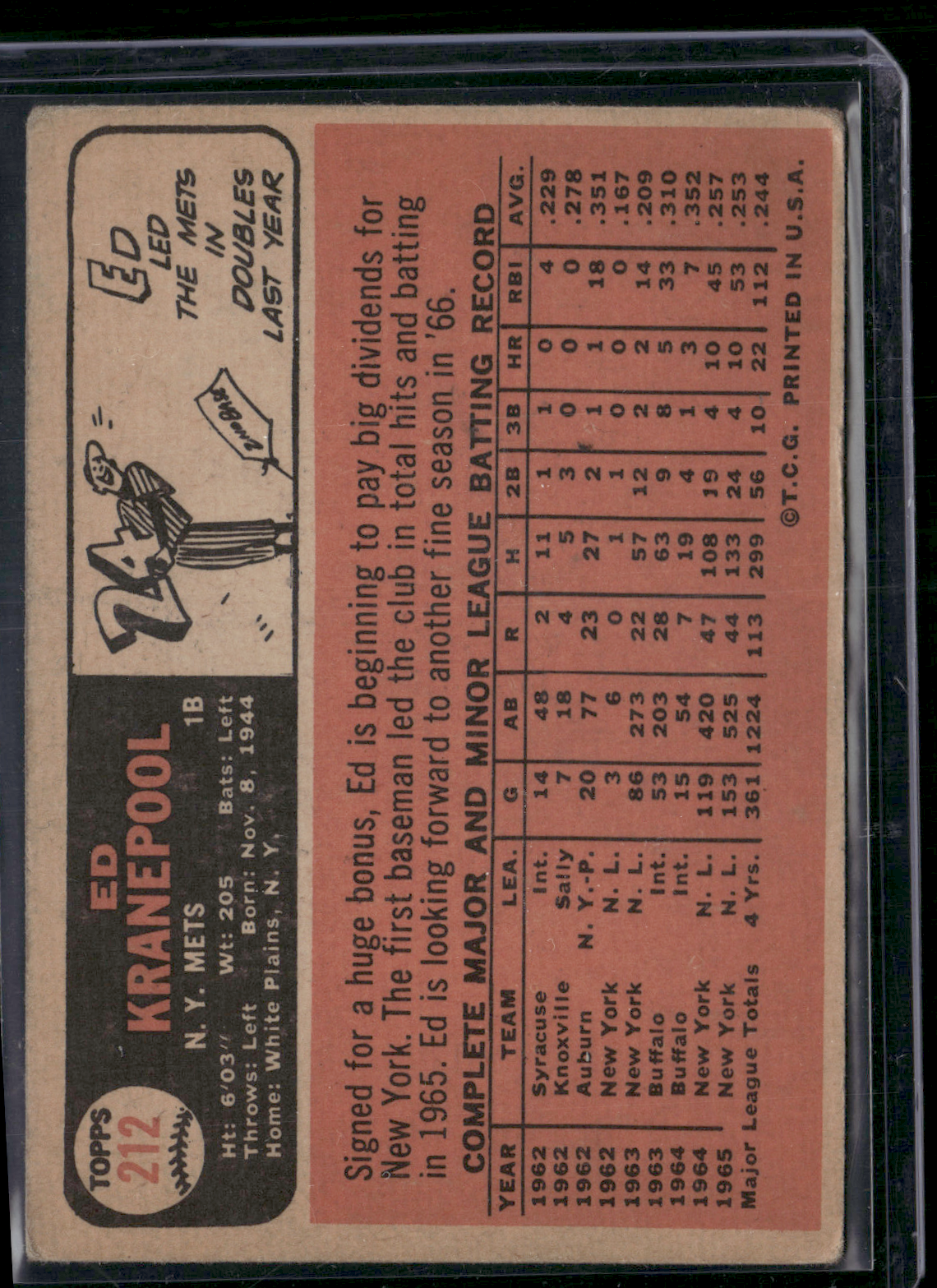 1966 Topps ED KRANEPOOL #212 (VG-VG/EX)