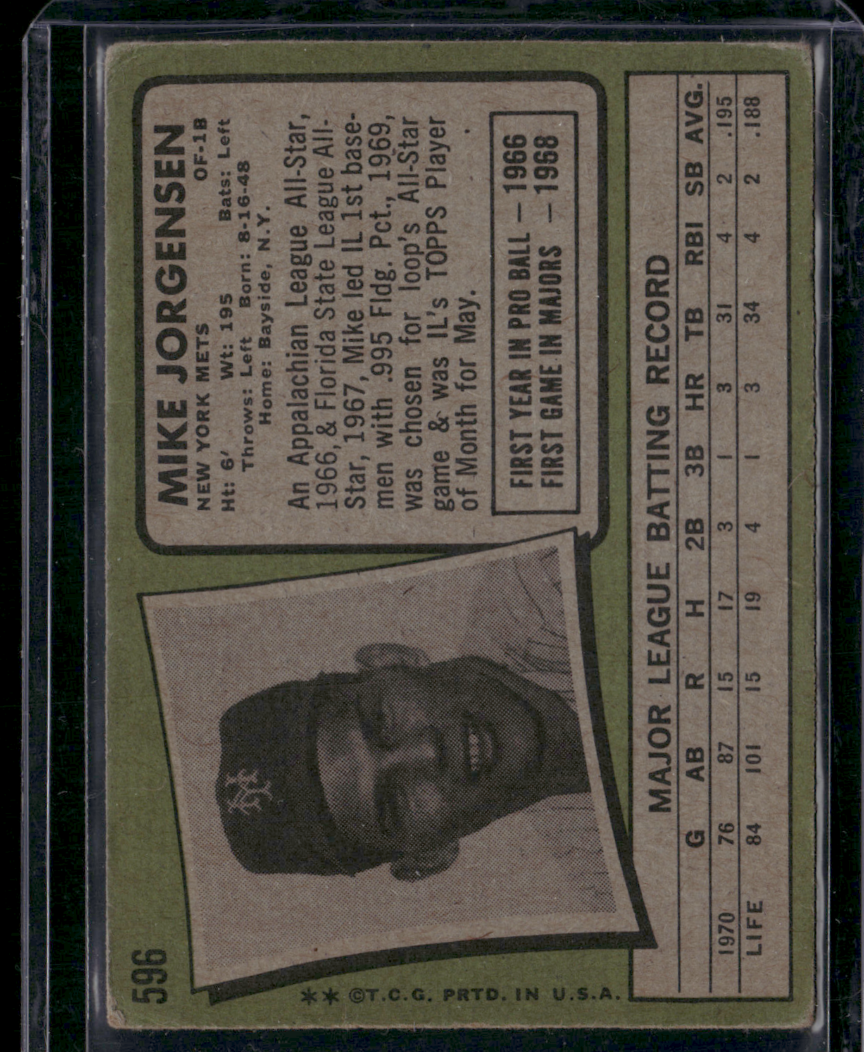 1971 Topps MIKE JORGENSEN #596