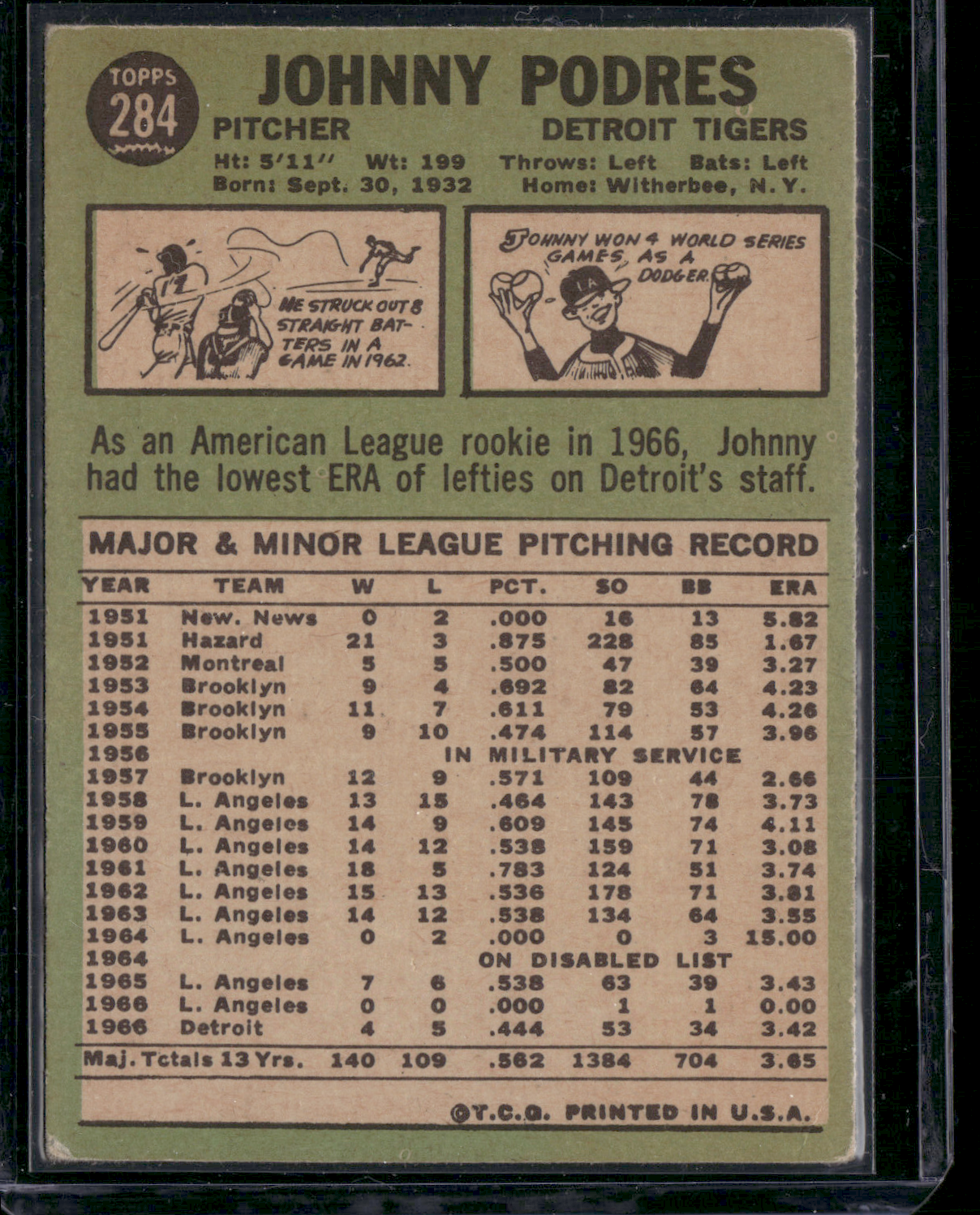 1967 Topps JOHNNY PODRES #284 (VG)