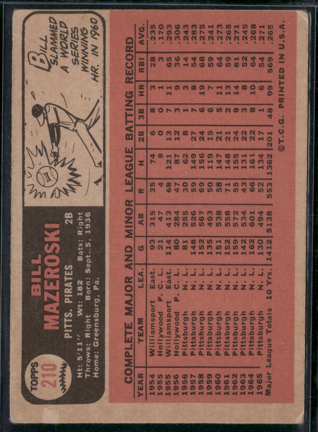 1966 Topps BILL MAZEROSKI #210