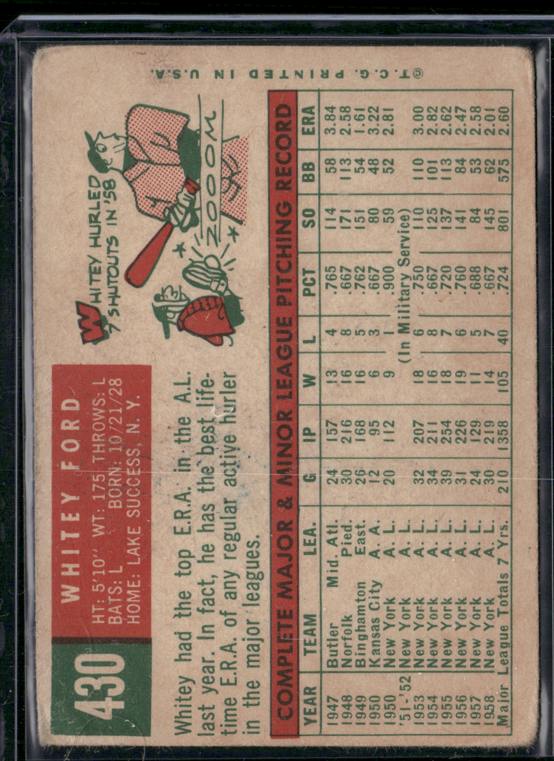 1959 Topps WHITEY FORD #430 (Good)