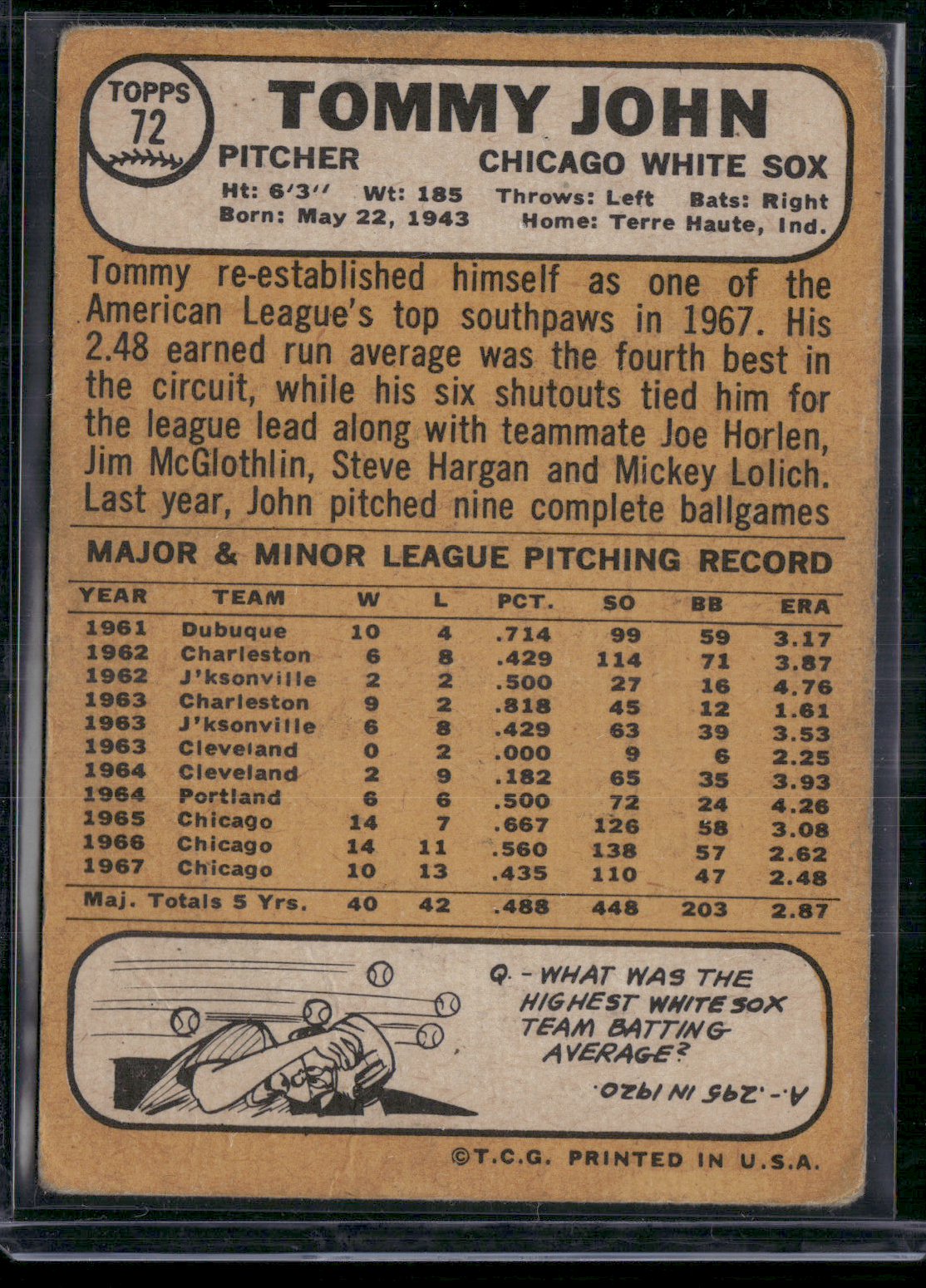 1968 Topps TOMMY JOHN #72 Staining Light Wrinkles (VG)