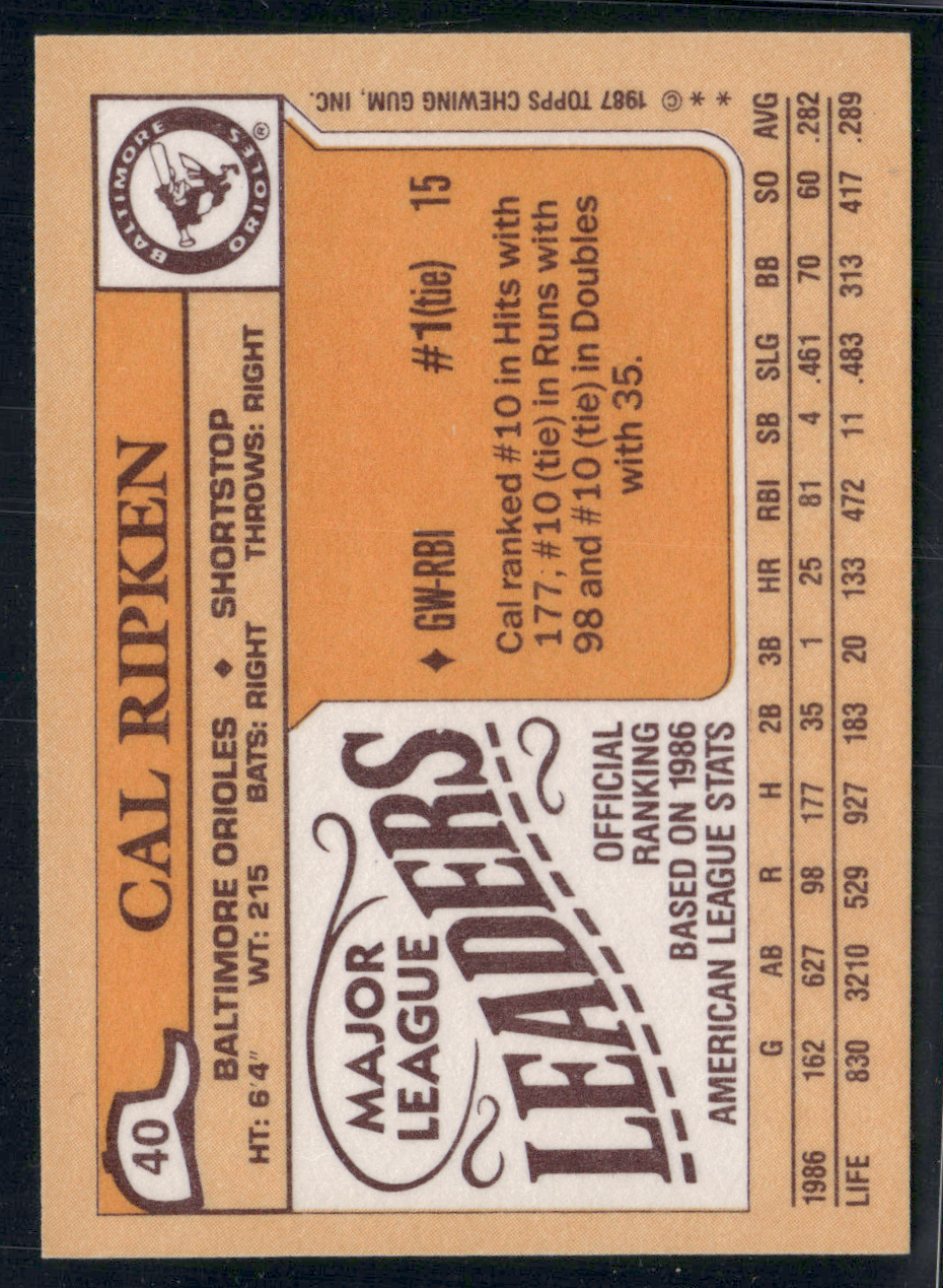 1987 Topps Mini CAL RIPKEN JR #40 (EX-EX/MT)