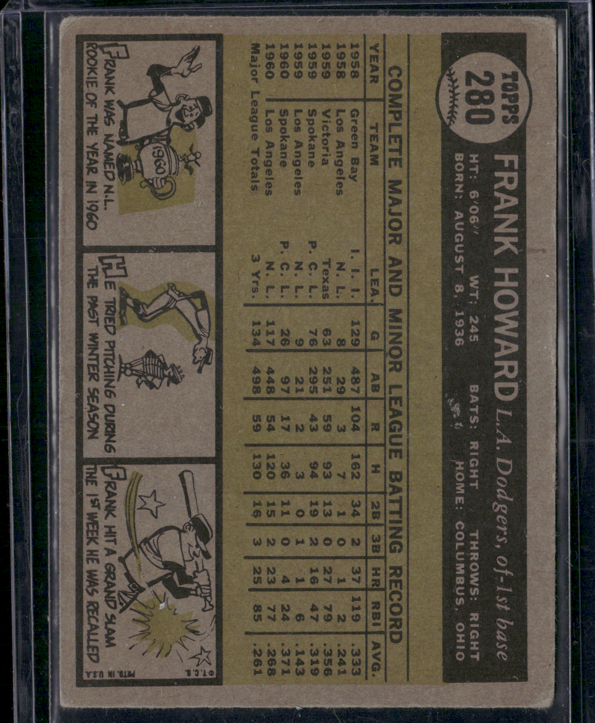 1961 Topps FRANK HOWARD #280