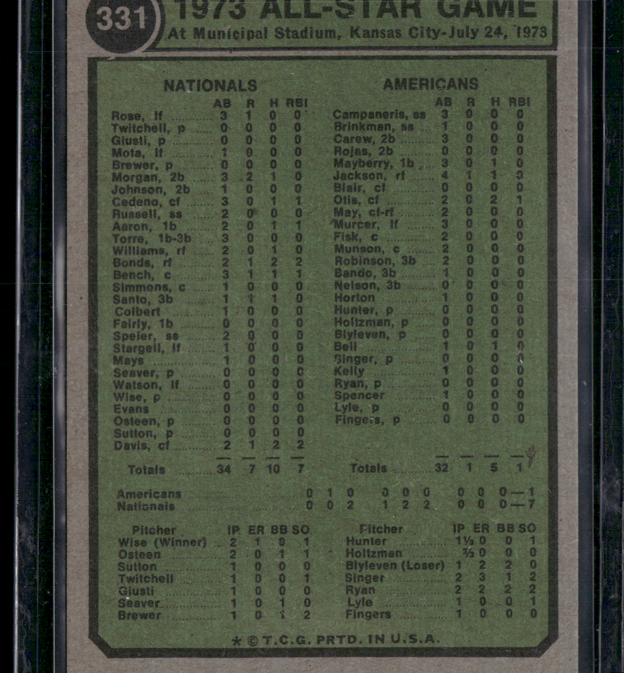 1974 Topps JOHNNY BENCH/CARLTON FISK #331 All Star Catchers Print Snow (EX)