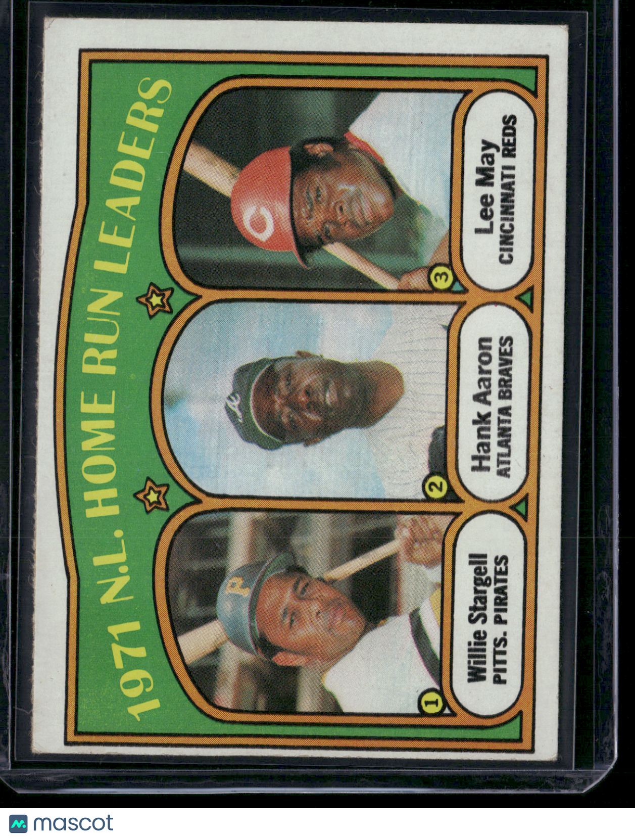 1972 Topps HANK AARON/WILLIE STARGELL/LEE MAY #89 1971 NL HR Leaders (VG/EX)