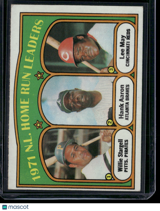 1972 Topps HANK AARON/WILLIE STARGELL/LEE MAY #89 1971 NL HR Leaders (VG/EX)