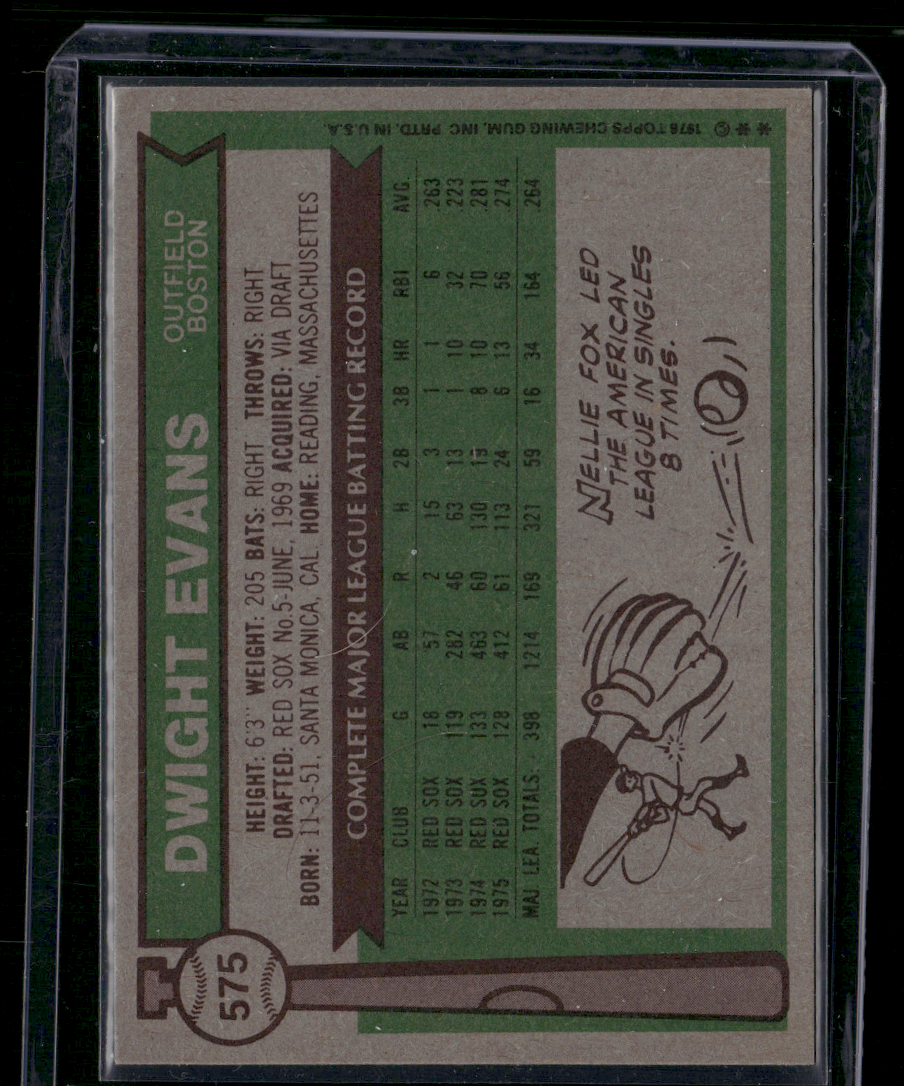 1976 Topps DWIGHT EVANS #575 (VG)