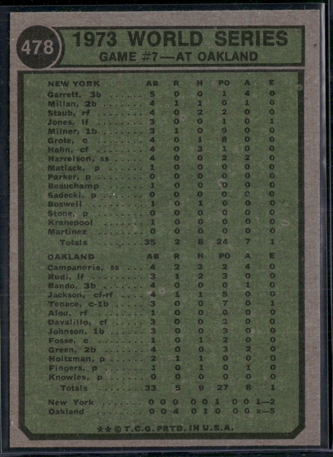 1974 Topps 1973 WORLD SERIES #478 Game #7 (EX/MT)