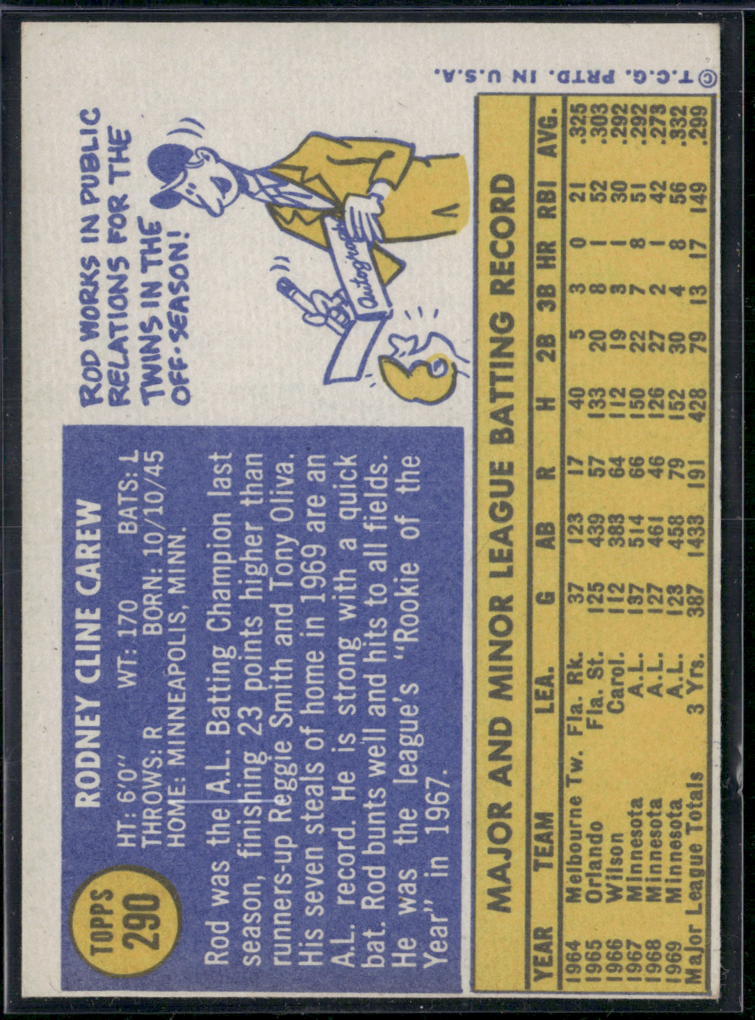 1970 Topps ROD CAREW #290 (EX-EX/MT)