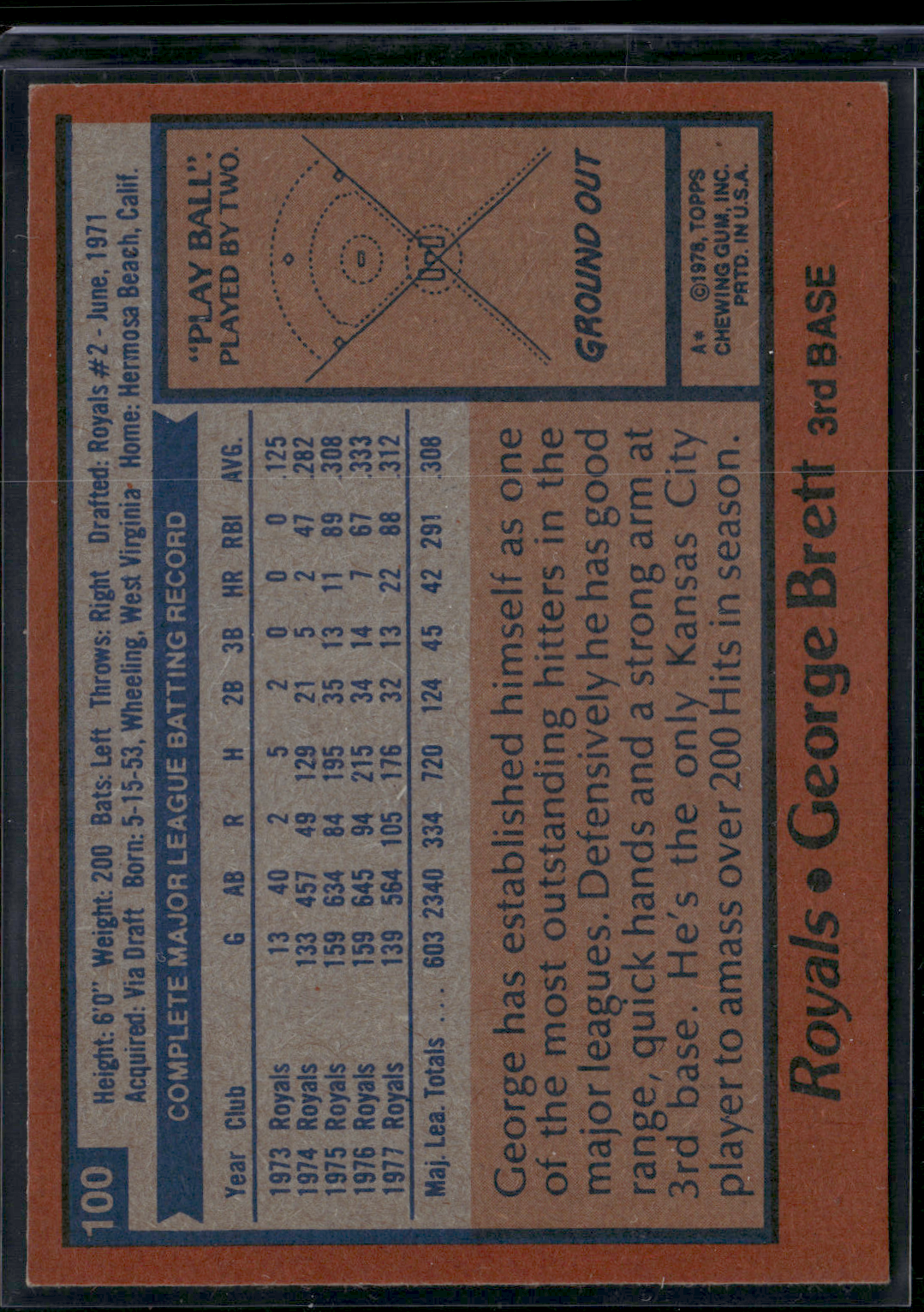 1978 Topps GEORGE BRETT #100 (EX-EX/MT)