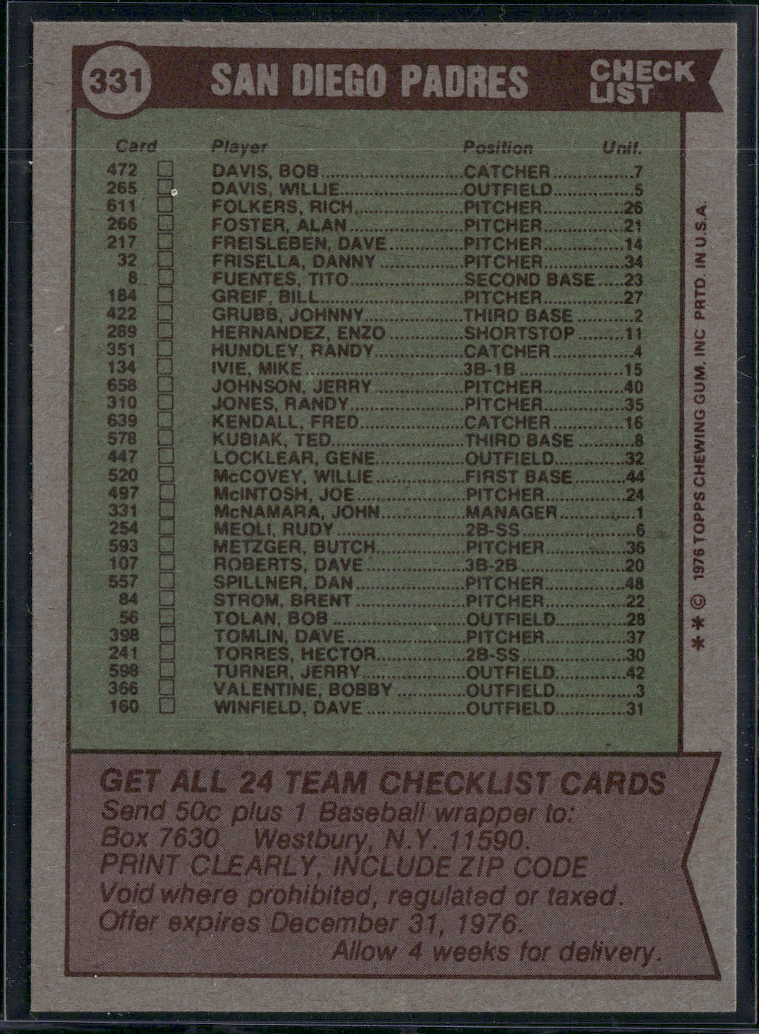 1976 Topps SAN DIEGO PADRES #331 Light Scratches (EX)