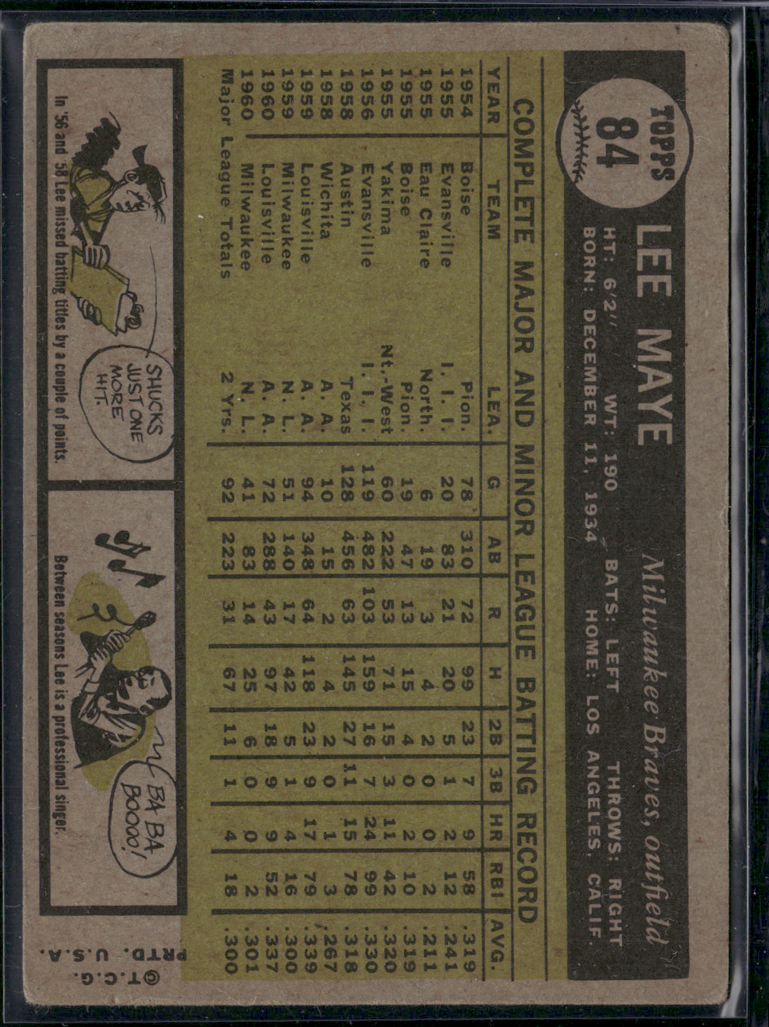 1961 Topps LEE MAYE #84 (VG-VG/EX)