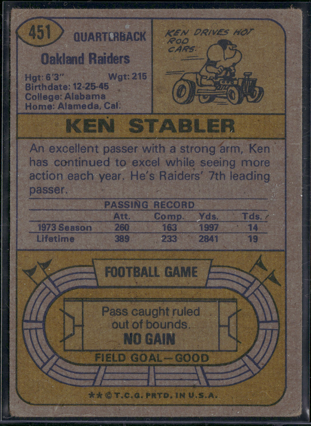 1974 Topps KEN STABLER #451 (VG-VG/EX)