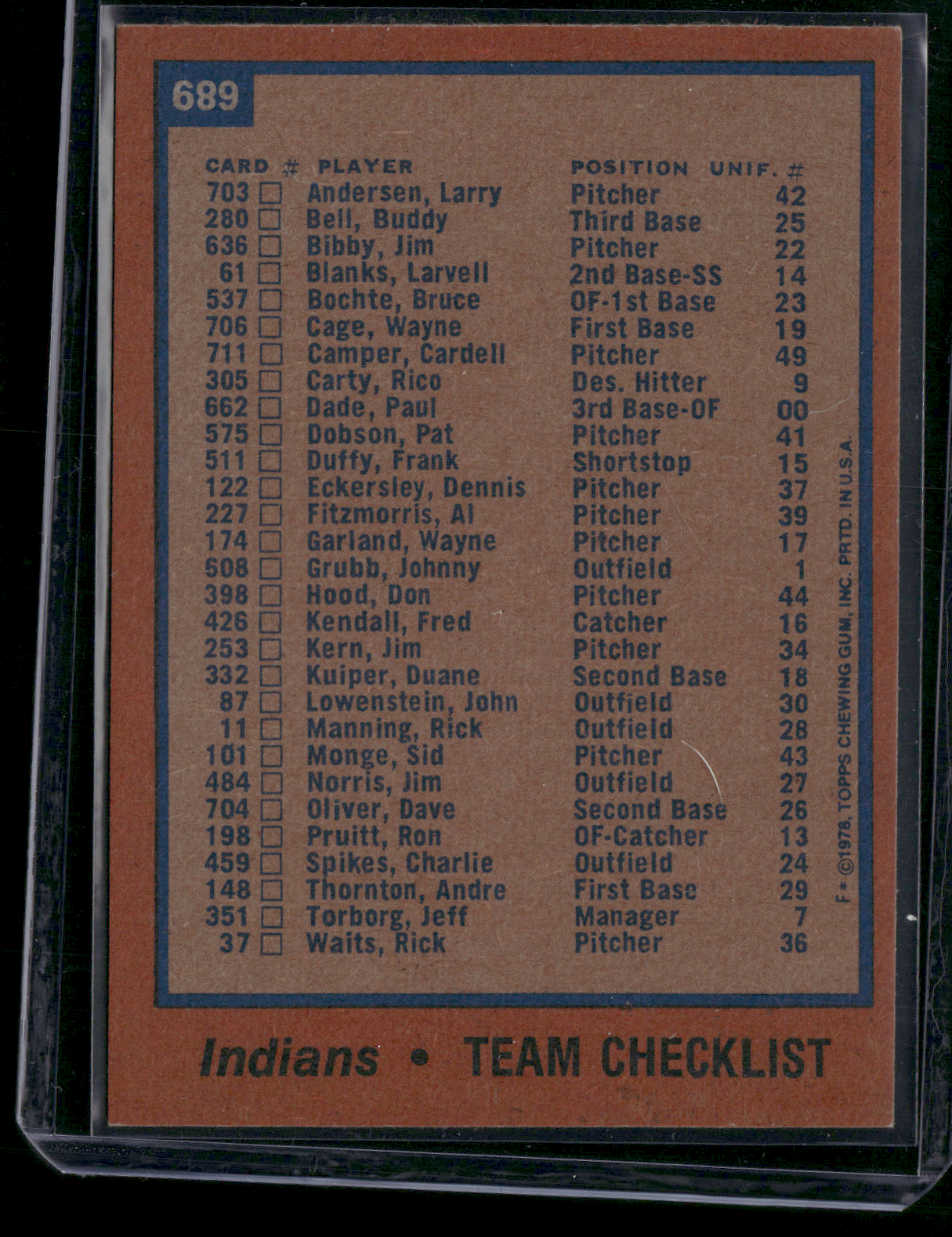 1978 Topps CLEVELAND INDIANS #689 (EX)