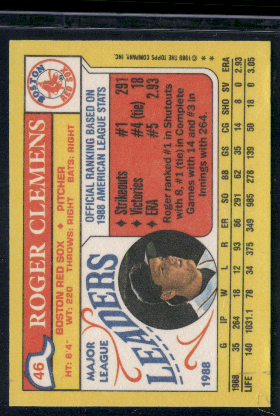 1989 Mini ROGER CLEMENS #46 (EX/MT)